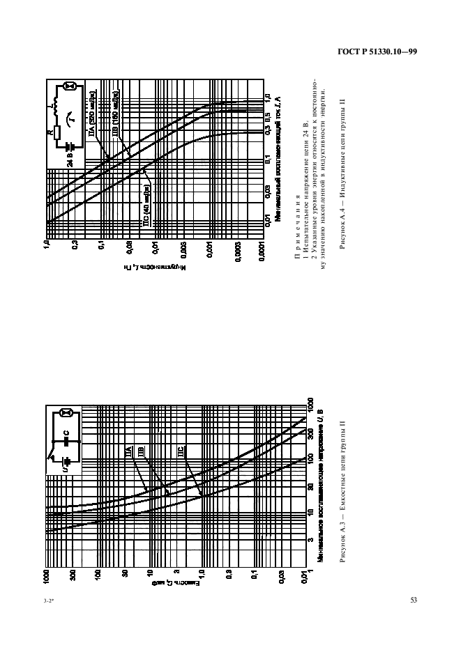 ГОСТ Р 51330.10-99