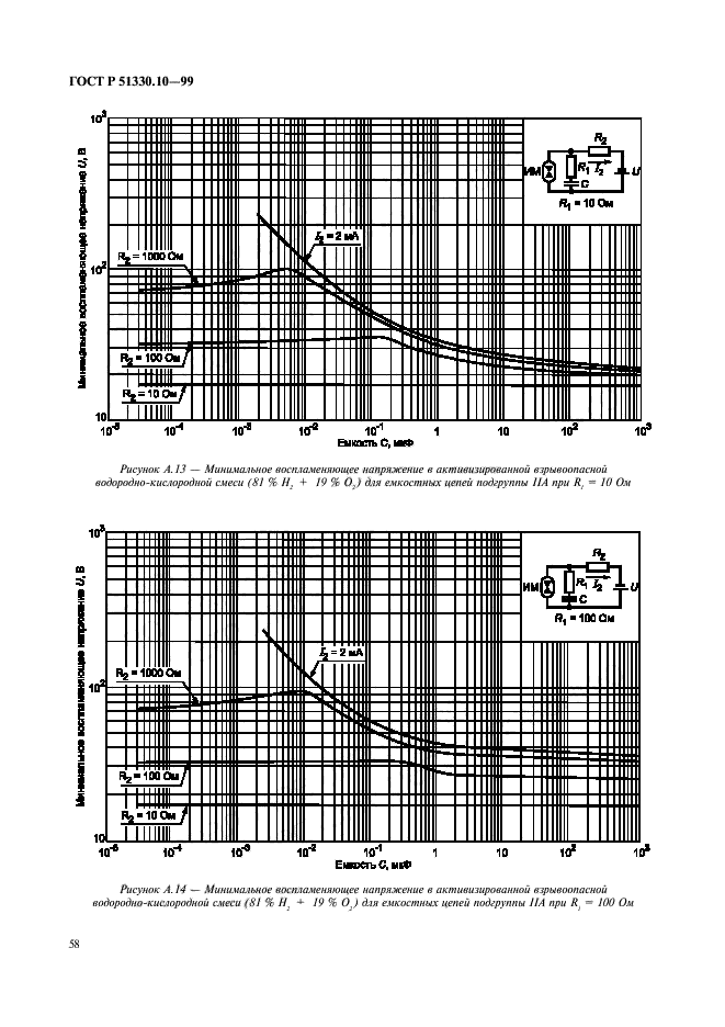 ГОСТ Р 51330.10-99