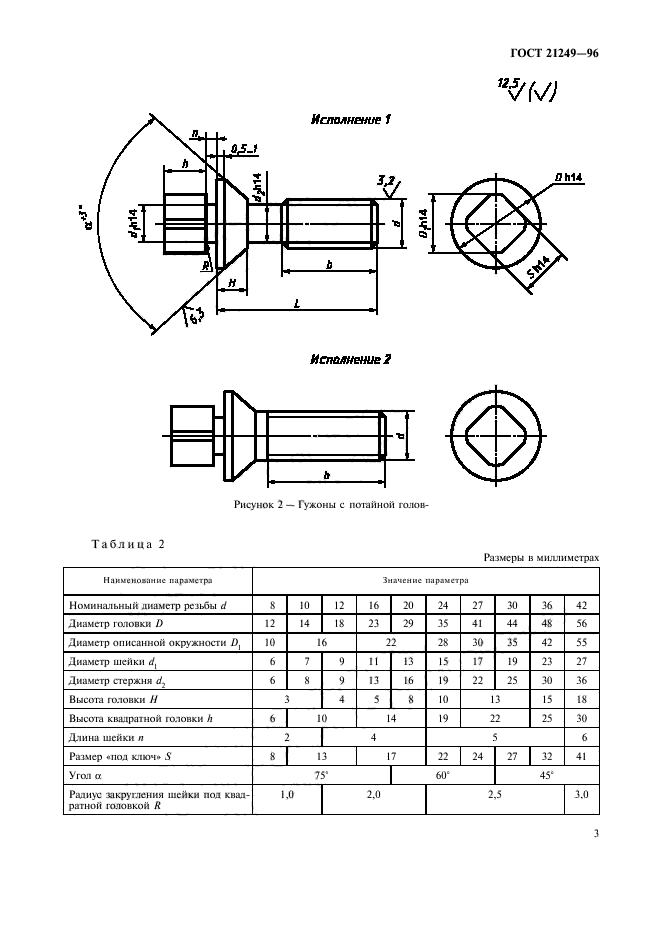 ГОСТ 21249-96