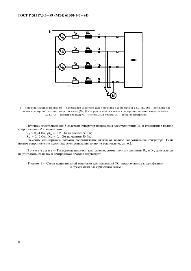 ГОСТ Р 51317.3.3-99