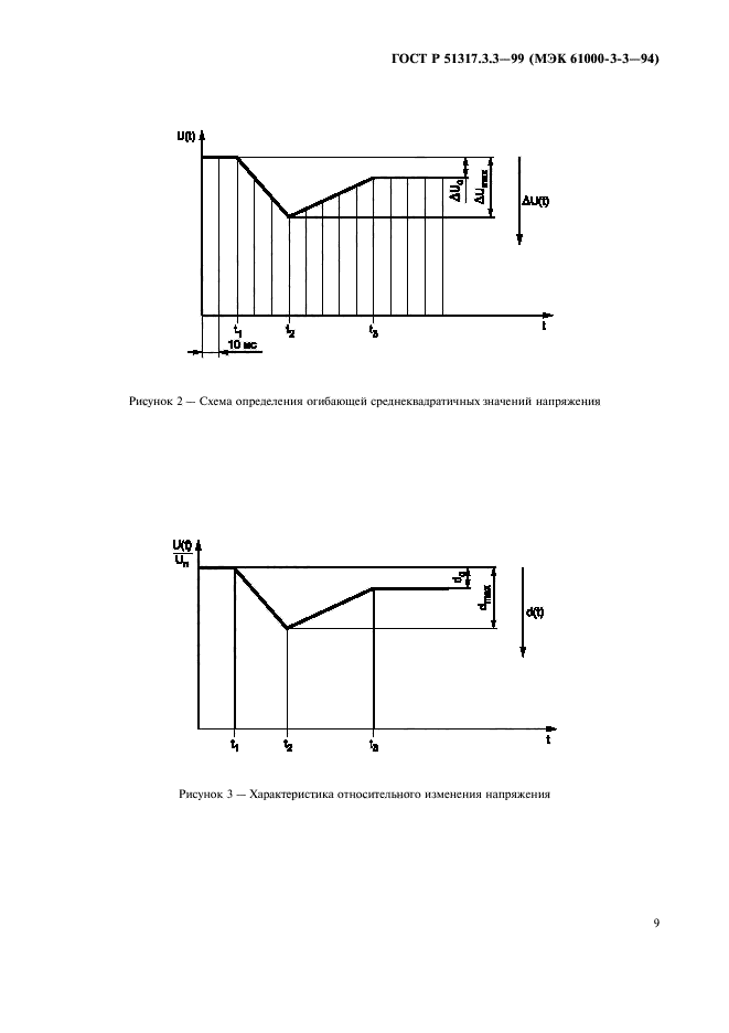 ГОСТ Р 51317.3.3-99