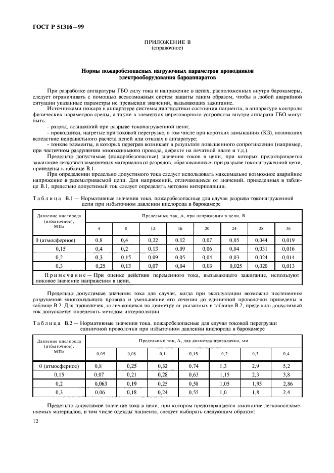 ГОСТ Р 51316-99