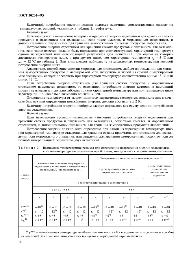 ГОСТ 30204-95