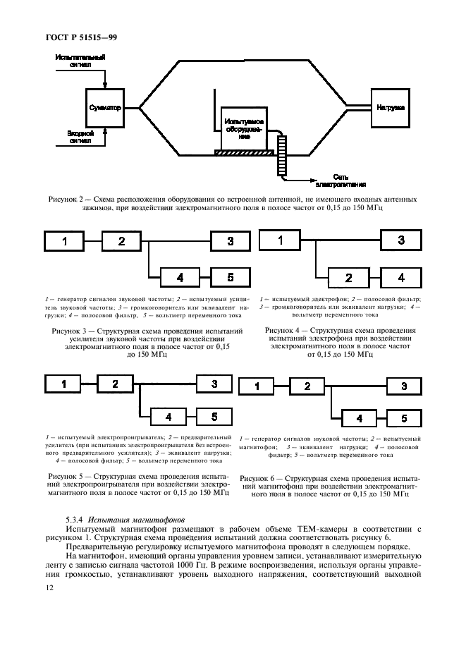 ГОСТ Р 51515-99