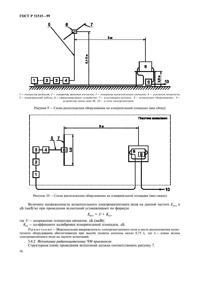 ГОСТ Р 51515-99