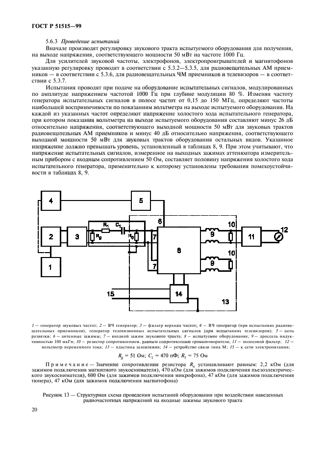 ГОСТ Р 51515-99