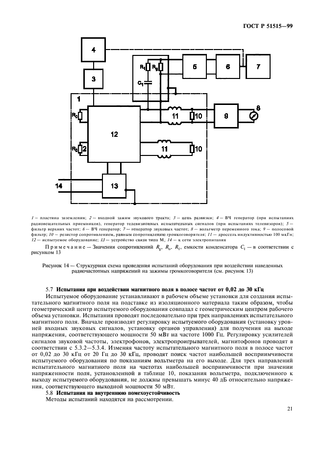 ГОСТ Р 51515-99