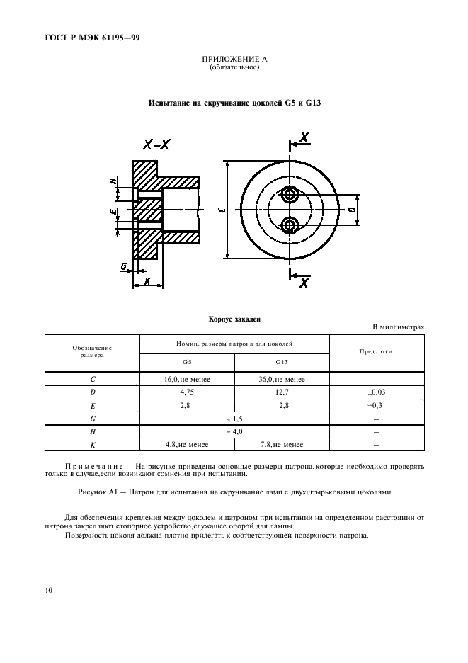 ГОСТ Р МЭК 61195-99