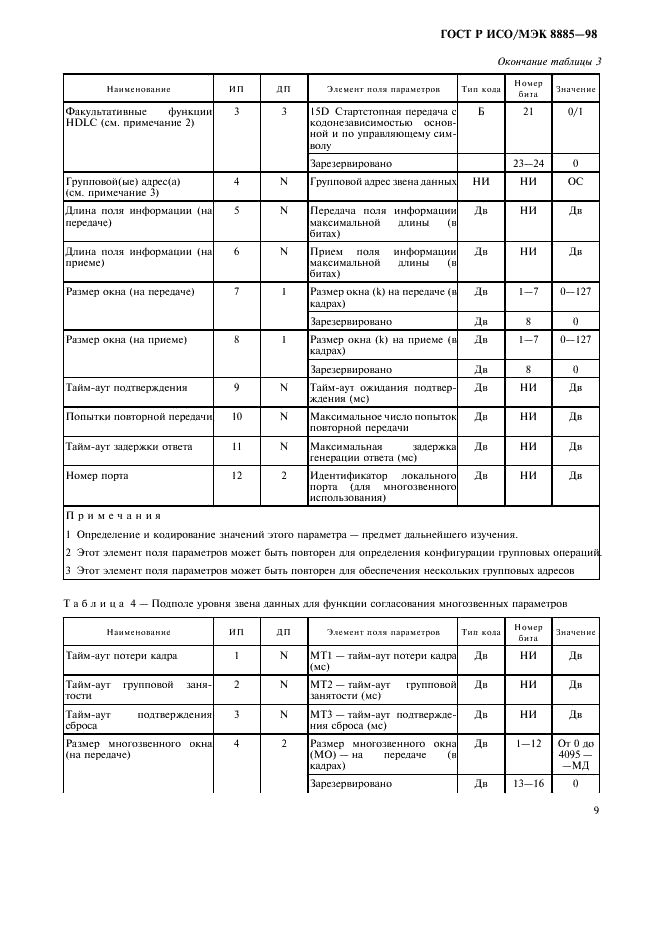 ГОСТ Р ИСО/МЭК 8885-98