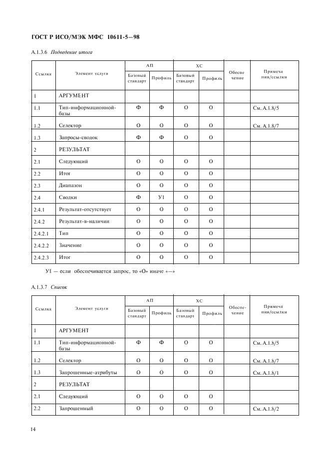 ГОСТ Р ИСО/МЭК МФС 10611-5-98