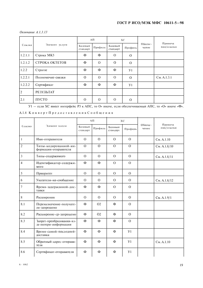 ГОСТ Р ИСО/МЭК МФС 10611-5-98