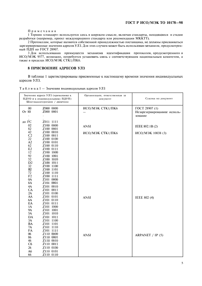 ГОСТ Р ИСО/МЭК ТО 10178-98