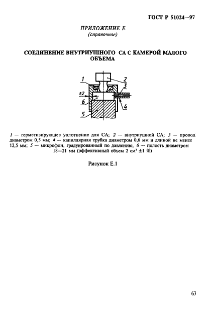 ГОСТ Р 51024-97