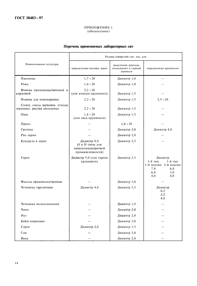 ГОСТ 30483-97