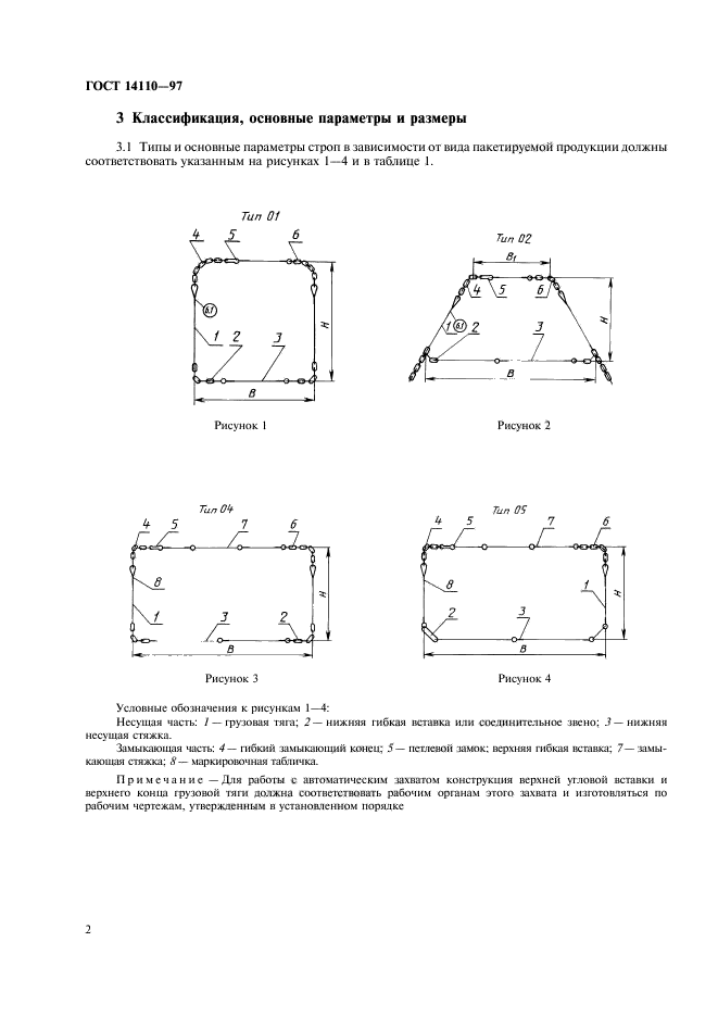 ГОСТ 14110-97