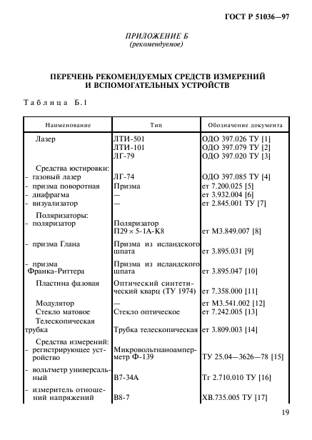 ГОСТ Р 51036-97