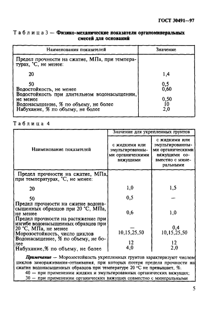 ГОСТ 30491-97