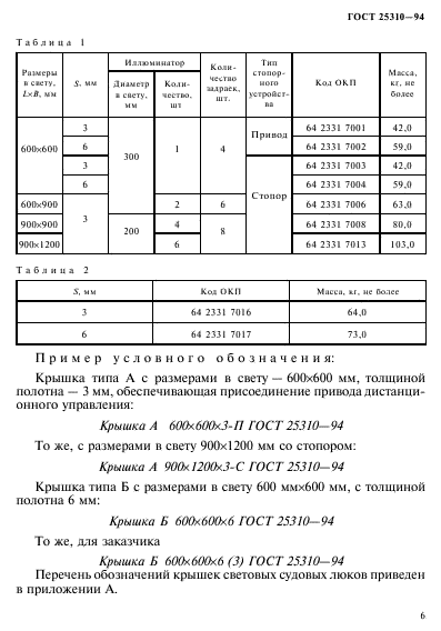 ГОСТ 25310-94