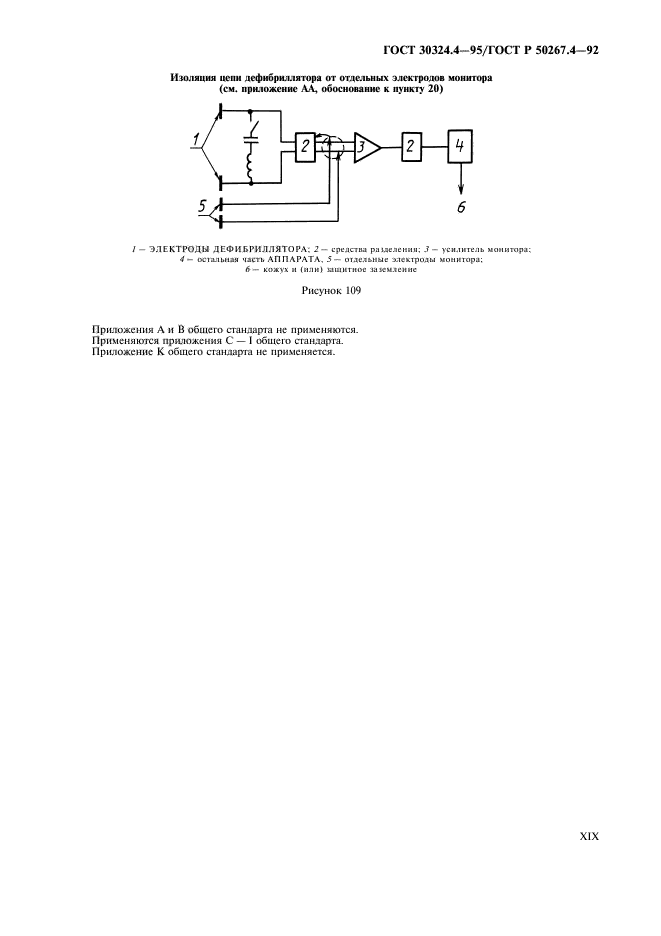 ГОСТ 30324.4-95