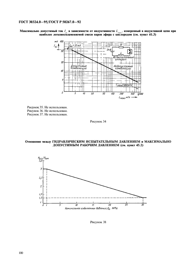 ГОСТ 30324.0-95