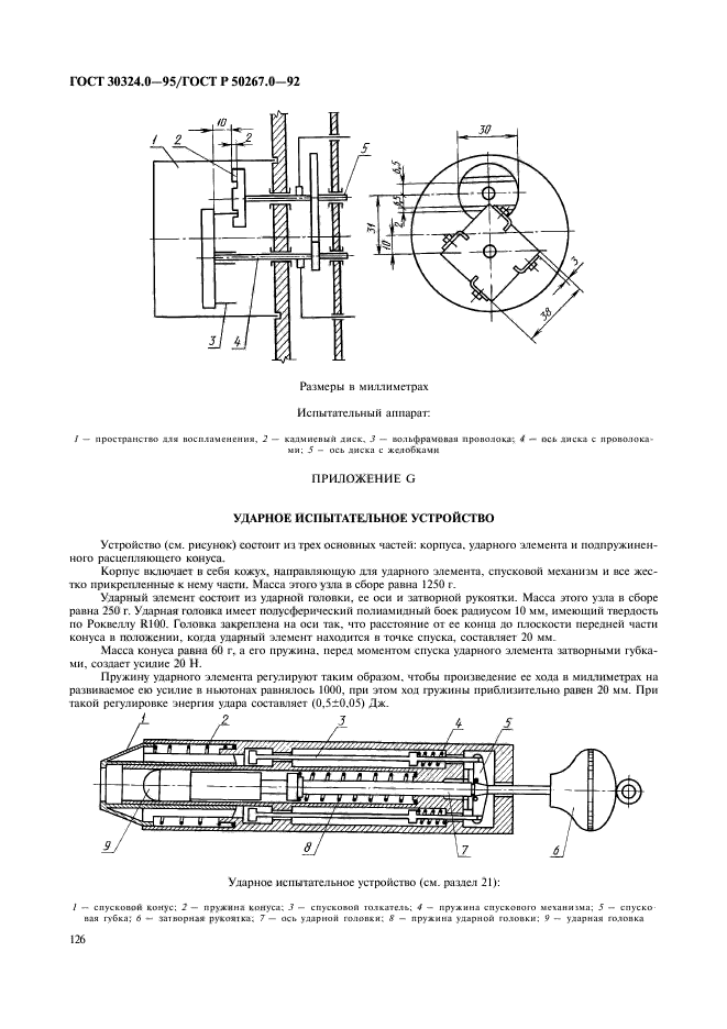 ГОСТ 30324.0-95