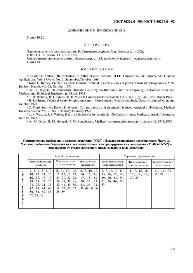 ГОСТ 30324.0-95