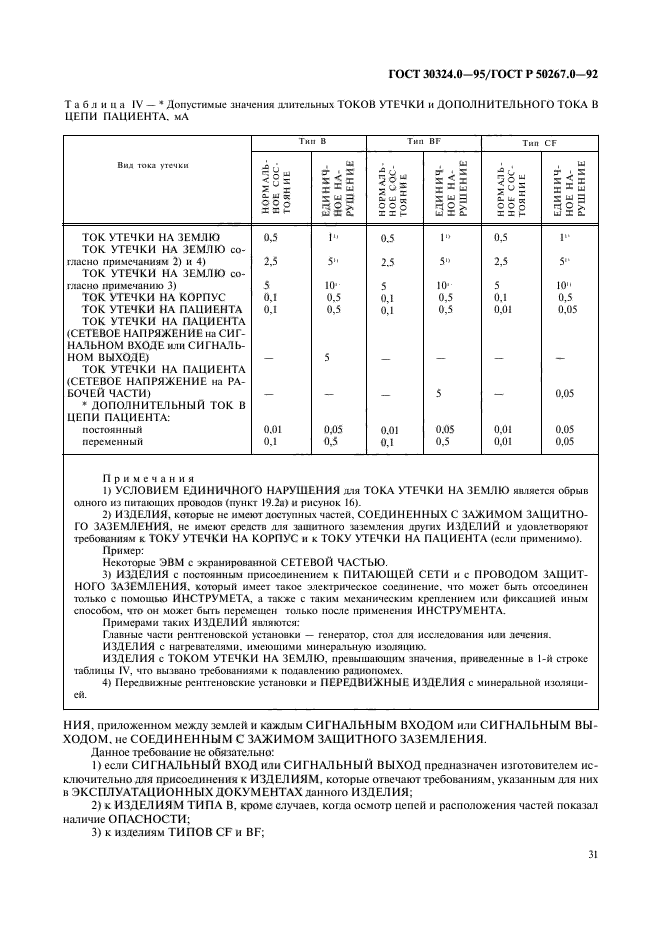 ГОСТ 30324.0-95