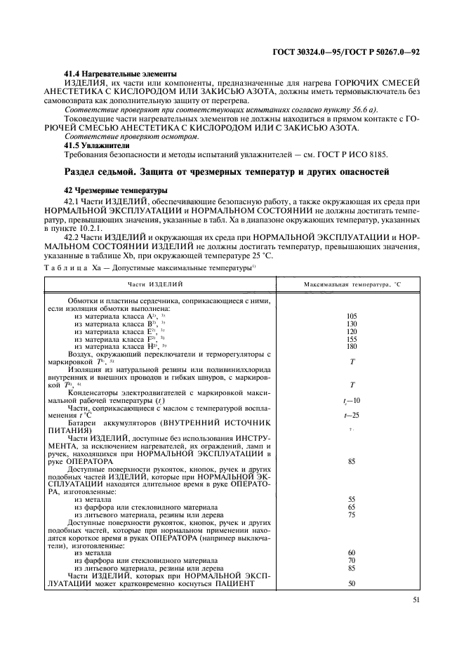 ГОСТ 30324.0-95