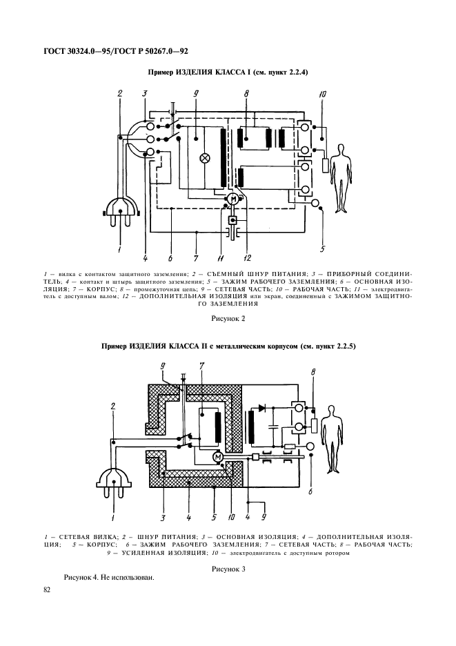 ГОСТ 30324.0-95