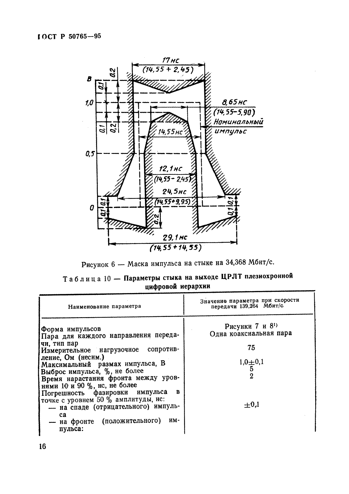 ГОСТ Р 50765-95