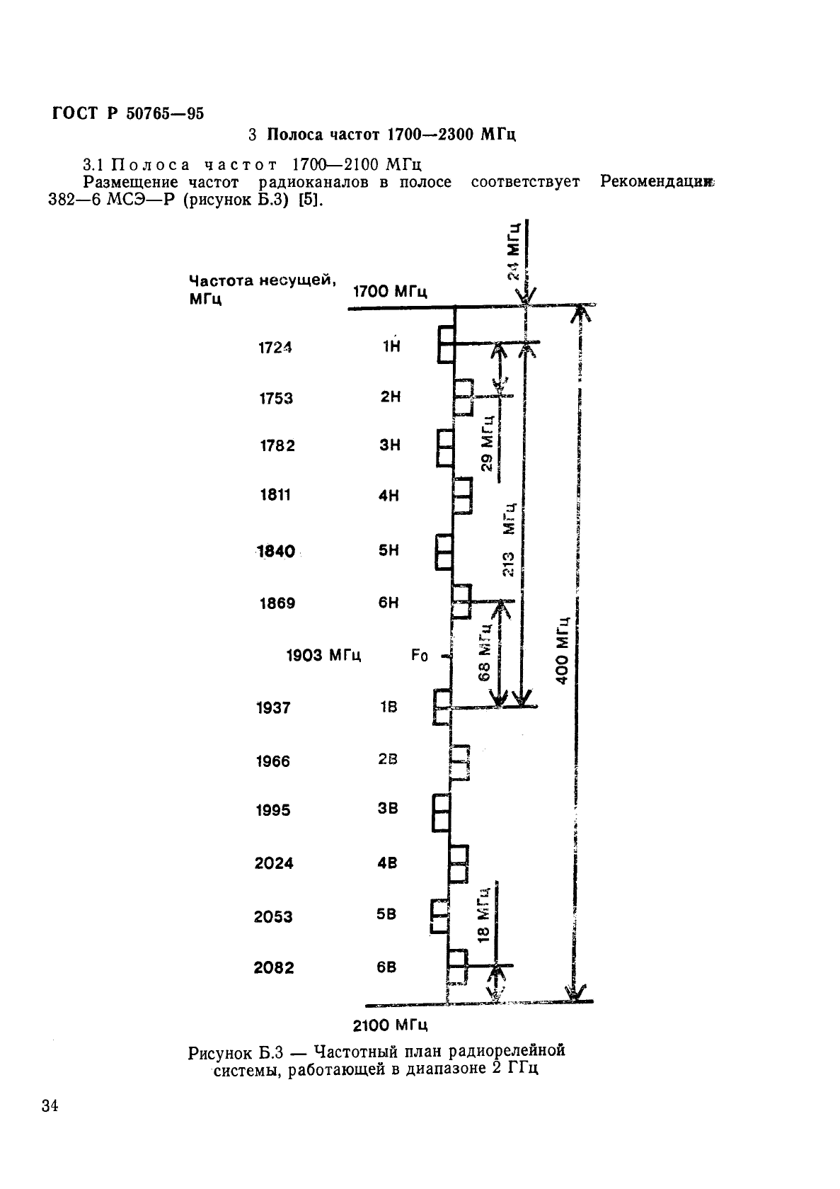 ГОСТ Р 50765-95