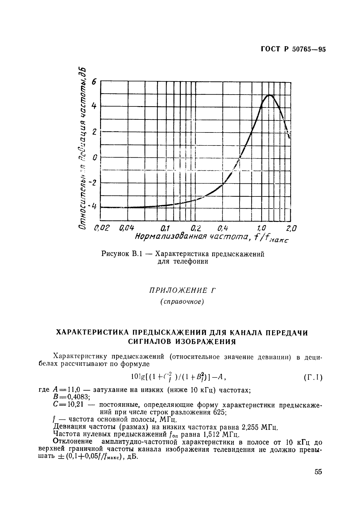 ГОСТ Р 50765-95