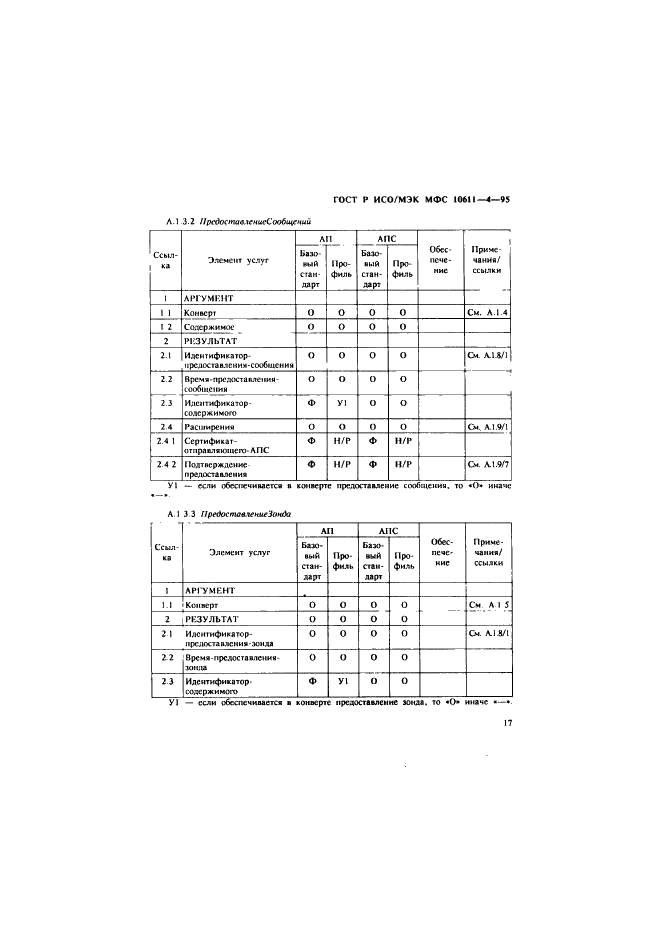 ГОСТ Р ИСО/МЭК МФС 10611-4-95