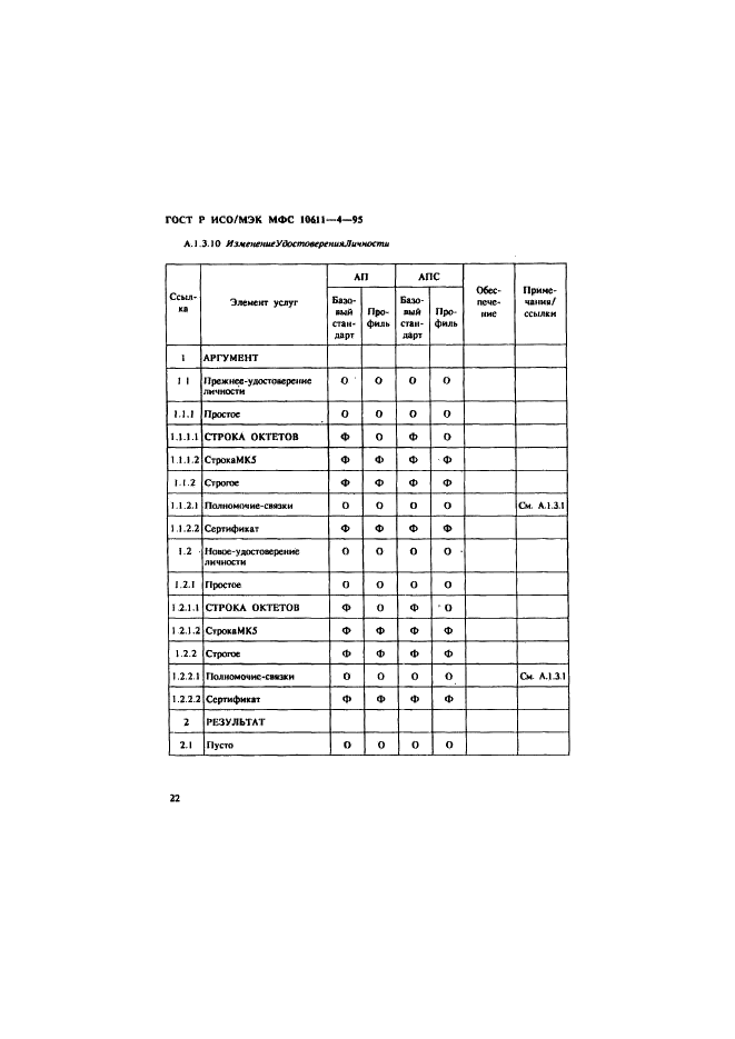 ГОСТ Р ИСО/МЭК МФС 10611-4-95