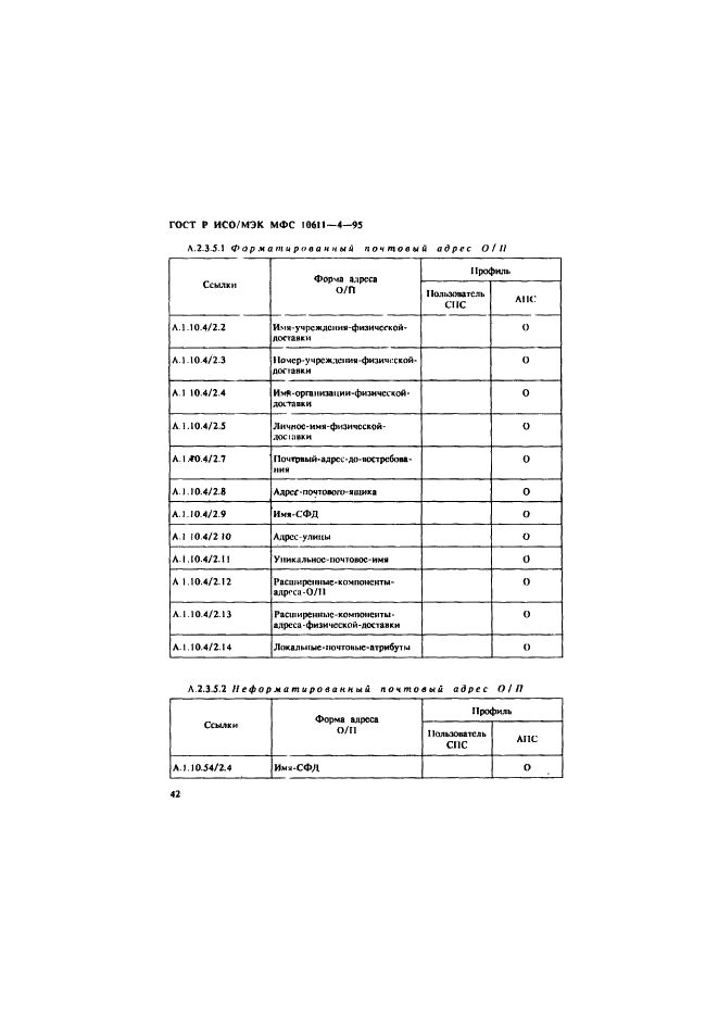 ГОСТ Р ИСО/МЭК МФС 10611-4-95