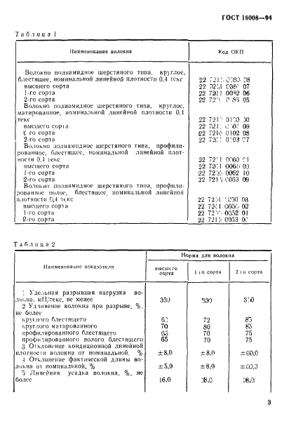 ГОСТ 16008-94