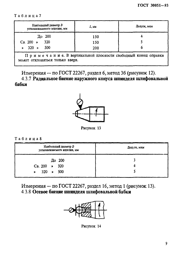 ГОСТ 30051-93