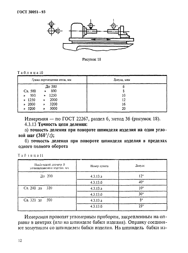 ГОСТ 30051-93