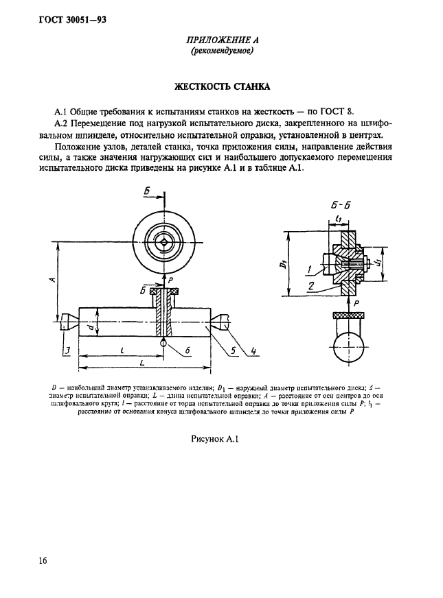 ГОСТ 30051-93