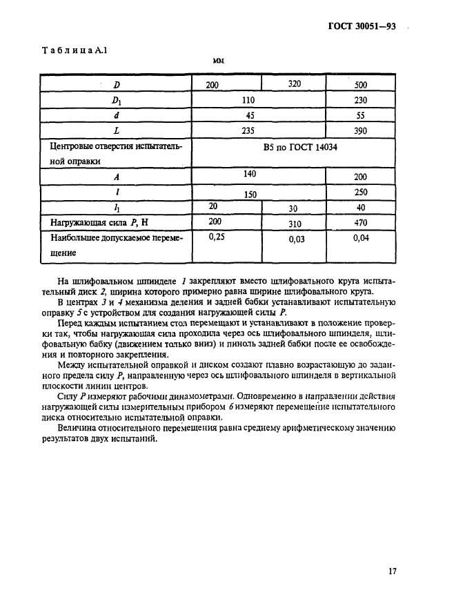 ГОСТ 30051-93