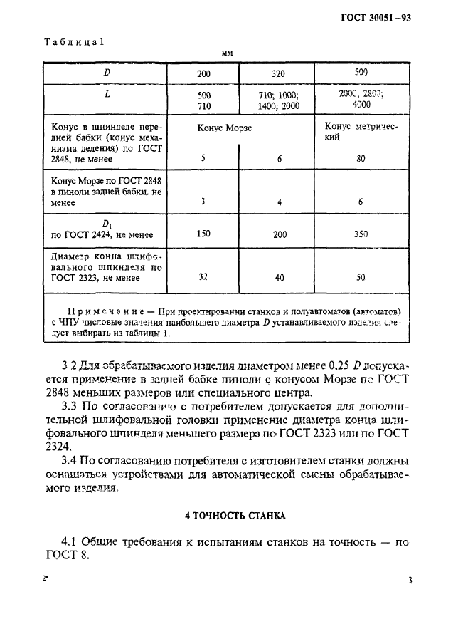 ГОСТ 30051-93