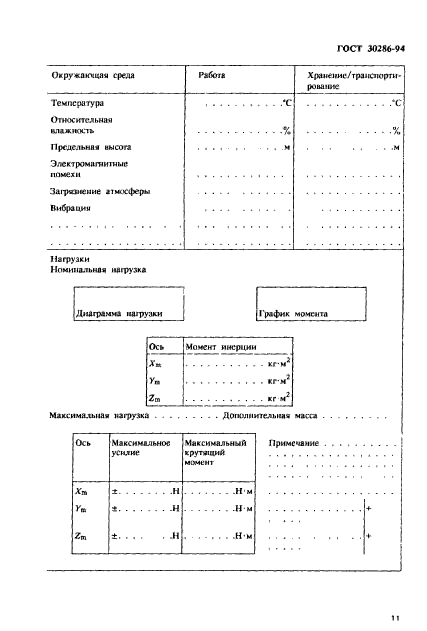 ГОСТ 30286-94