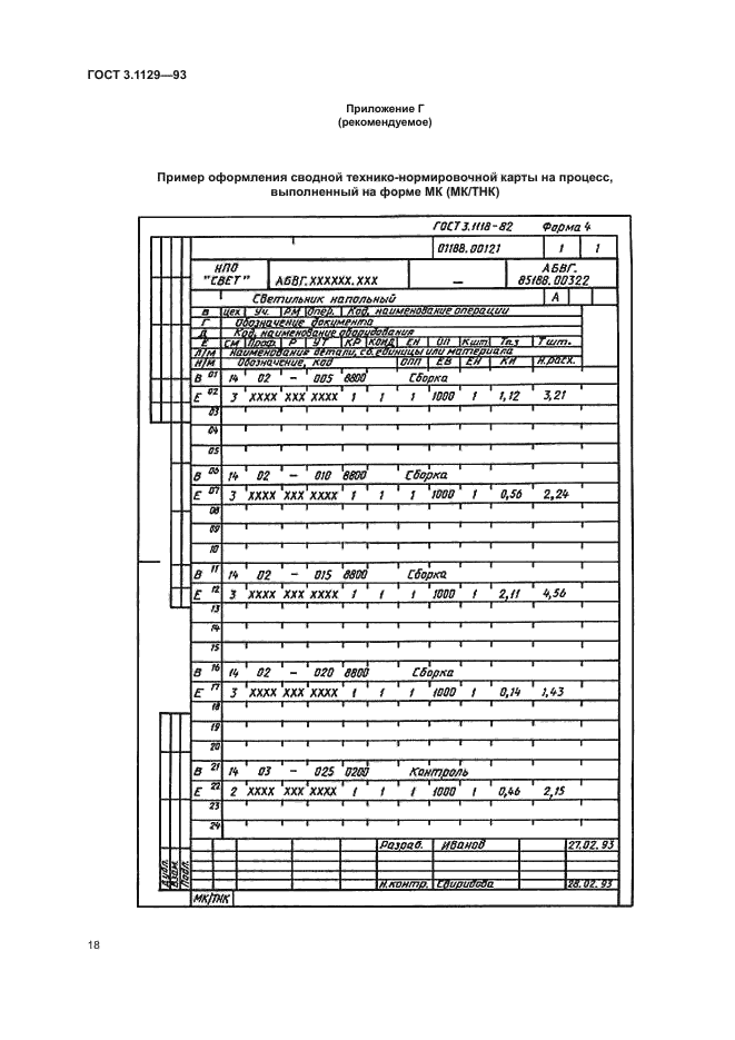 ГОСТ 3.1129-93