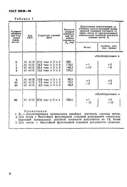 ГОСТ 30226-93