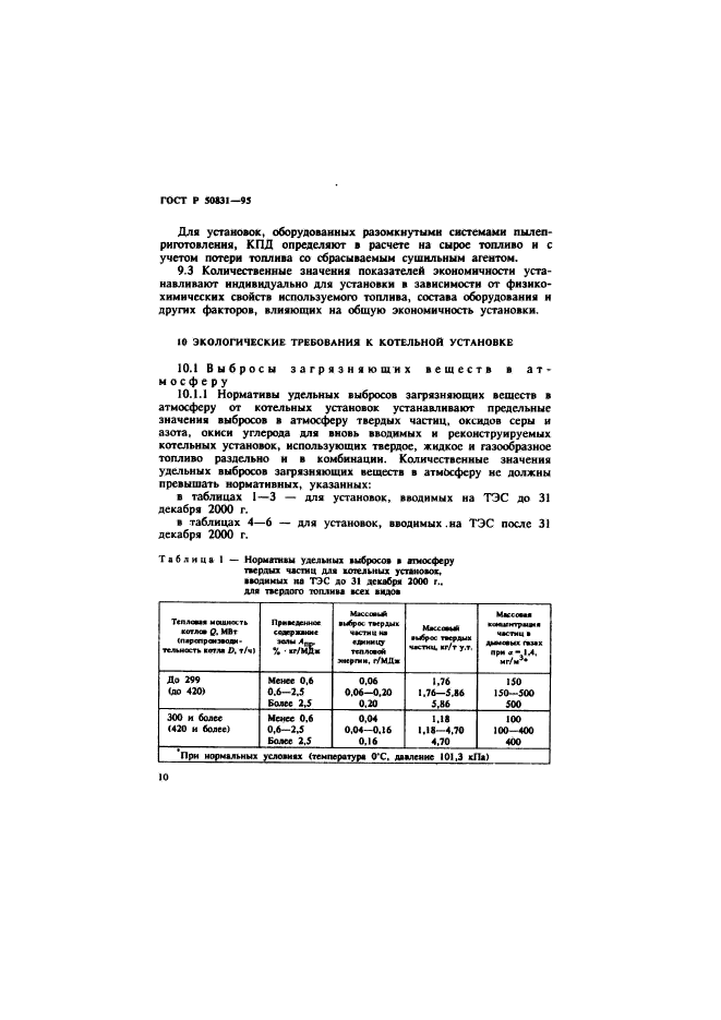 ГОСТ Р 50831-95