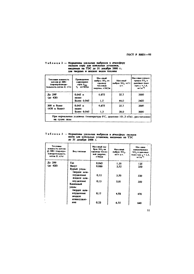 ГОСТ Р 50831-95