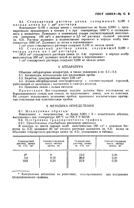 ГОСТ 13583.9-93