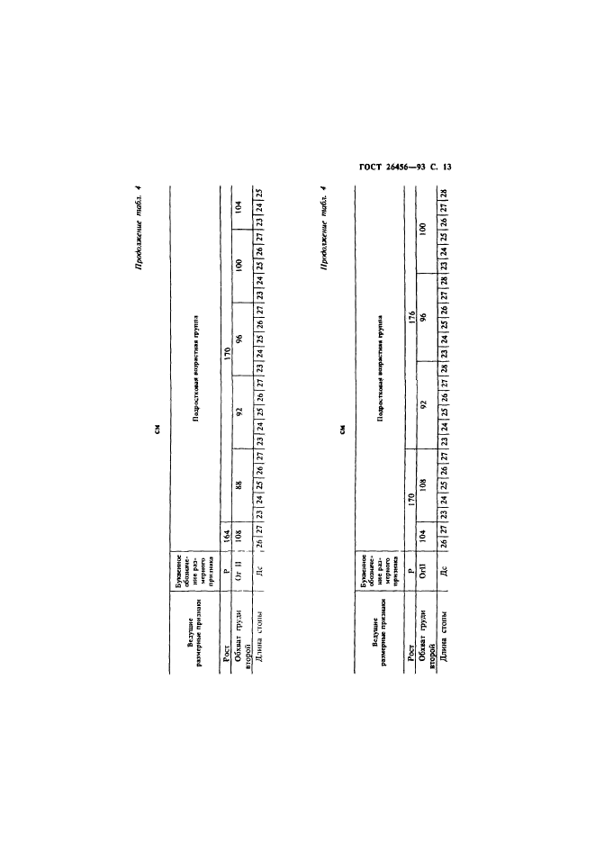 ГОСТ 26456-93