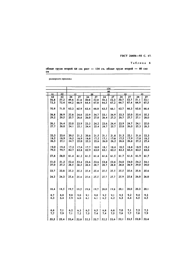 ГОСТ 26456-93