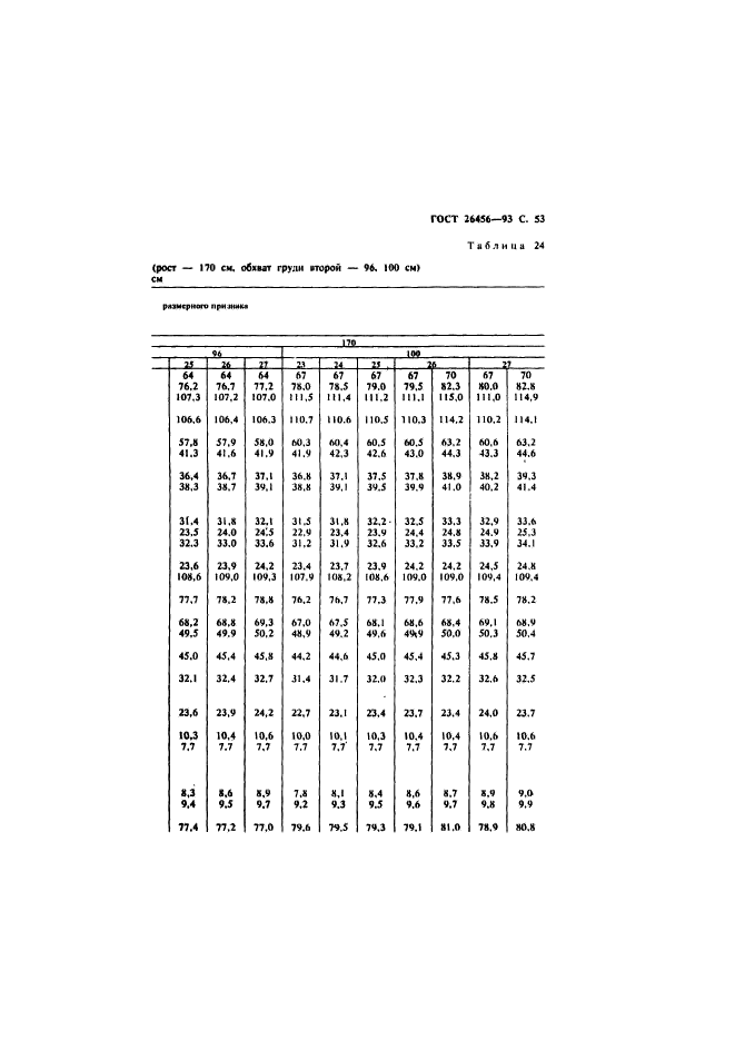 ГОСТ 26456-93